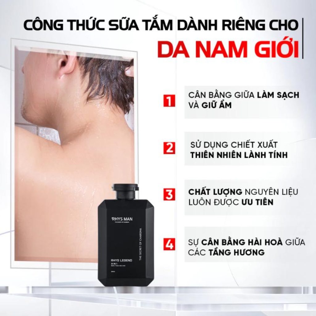 Hình ảnh sữa tắm RHYS MAN và người dùng nam đang tắm, kèm thông tin về công thức làm sạch, giữ ẩm và chiết xuất tự nhiên dành riêng cho da nam giới.